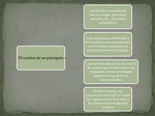 Las técnicas actuales de
                               neuro imagen permiten
                               estudiar con `precisión
                                     milimétrica



                              Las estructuras cerebrales y
                             los cambios que se producen
                               en el cerebro asociados al
                              procedimiento emocional.

El cerebro de un psicópata
                             Los asesinos afectivos, al carecer
                              de control prefrontal sobre sus
                               impulsos, tenían arranques
                                  agresivos impulsivos e
                                      incontrolados.


                                   Es decir existía una
                             comunicación ineficaz entre
                             las regiones pres frontales y
                               las áreas emocionales del
                                        cerebro.
 
