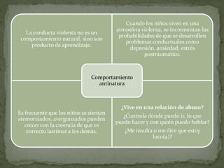 Cuando los niños viven en una
                                        atmosfera violenta, se incrementan las
   La conducta violenta no es un
                                         probabilidades de que se desarrollen
 comportamiento natural, sino son
                                            problemas conductuales como
     producto de aprendizaje.
                                              depresión, ansiedad, estrés
                                                   postraumático.



                               Comportamiento
                                 antinatura



                                          ¿Vive en una relación de abuso?
Es frecuente que los niños se sientan
                                           ¿Controla dónde puedo ir, lo que
atemorizados, avergonzados pueden
                                        puedo hacer y con quién puedo hablar?
   crecer con la creencia de que es
    correcto lastimar a los demás.         ¿Me insulta o me dice que estoy
                                                      loco(a)?
 