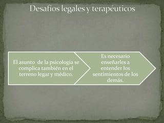 Es necesario
El asunto de la psicología se      enseñarles a
   complica también en el          entender los
   terreno legar y médico.      sentimientos de los
                                      demás.
 