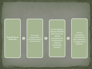 En los últimos
                                       tiempos habido
                                                               Por su
                                        dos casos con
                      El estudio                            naturaleza
                                             mucha
El perfil de un     comprendido a                          criminal han
   homicida       157 delincuentes y
                                        resonancia en
                                                          sido célebres a
                    a 608 victimas       lo referente a
                                                           lo largo de la
                                            mujeres
                                                             historia.
                                           homicidas
                                            seriales.
 