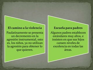 El camino a la violencia         Escuela para padres
Paulatinamente se presenta      Algunos padres establecen
    un decremento en la           estándares muy altos, e
agresión instrumental, esto      insisten en que sus hijos
es, los niños, ya no utilizan        cansen niveles de
la agresión para obtener lo       excelencia en todas las
        que quieren.                       áreas.
 