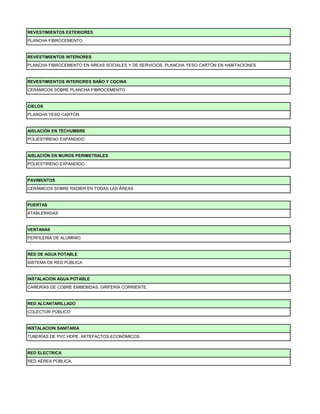 RED DE AGUA POTABLE
INSTALACION AGUA POTABLE
INSTALACION SANITARIA
PUERTAS
VENTANAS
REVESTIMIENTOS EXTERIORES
RED ALCANTARILLADO
REVESTIMIENTOS INTERIORES
CIELOS
PLANCHA FIBROCEMENTO EN ÁREAS SOCIALES Y DE SERVICIOS. PLANCHA YESO CARTÓN EN HABITACIONES
CERÁMICOS SOBRE PLANCHA FIBROCEMENTO
PLANCHA YESO CARTÓN
POLIESTIRENO EXPANDIDO
POLIESTIRENO EXPANDIDO
CERÁMICOS SOBRE RADIER EN TODAS LAS ÁREAS
ATABLERADAS
PERFILERIA DE ALUMINIO
AISLACIÓN EN MUROS PERIMETRALES
PAVIMENTOS
REVESTIMIENTOS INTERIORES BAÑO Y COCINA
AISLACIÓN EN TECHUMBRE
SISTEMA DE RED PÚBLICA
CAÑERÍAS DE COBRE EMBEBIDAS, GRIFERÍA CORRIENTE.
COLECTOR PÚBLICO
TUBERÍAS DE PVC HDPE, ARTEFACTOS ECONÓMICOS.
RED AÉREA PÚBLICA.
RED ELECTRICA
PLANCHA FIBROCEMENTO
 