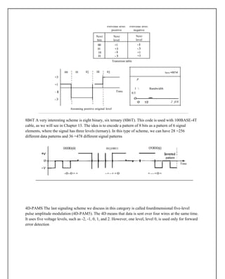 computer networks | PDF