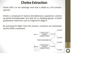 Chelex Extraction
Chelex 100 is an ion exchange resin that is added as a 5% solution
(wt/vol).
Chelex is composed of styrene divinylbenzene copolymers containi
ng paired iminodiacetate ions that act as chelating groups in bindin
g polyvalent metal ions such as magnesium (Mg2+).
By removing the Mg2+ from the reaction, nucleases are inactivated
and the DNA is protected.
 