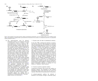 in stoichiometric amount in medium or large-
scale synthesis and, even more important, the
nucleoside phosphate released during the reac-
tion is a natural inhibitor of glycosyltransferases.
This problem can be avoided by removing the
nucleotide with alkaline phosphatase83 or, in a
more soﬁsticated way, by in situ regeneration of
the glycosil donor. The ability of most of the
enzymes to work under similar conditions of pH
and temperature together with their high speci-
ﬁcity for substrate, allows the combination of
several enzymes, each with diﬀerent catalytic
activities, in the same reaction ﬂask. These
properties are the basis of the strategy developed
by Whitesides et al. in 198284 for the synthesis of
N-acetyllactosamine with in situ regeneration of
UDP-Gal. Afterwards, other recycling systems
for several sugar-nucleotide have been devel-
oped.85 The use of bifuctional fused enzymes86
and ‘superbeads’ containing the necessary
enzymes for the regeneration of the sugar-
nucleotide co-immobilized on Ni-agarose,87 are
recent improvements to the traditional scheme
for in situ sugar-nucleotide regeneration cycle.
In an analogue way, multienzyme systems have
been developed for regeneration of other cofac-
tors. Because the interest of bioactive oligo-
saccharides sulfates, the methods for the
recycling of 30-phosphoadenosine 50-phospho-
sulfate (PAPS), are noteworthy.88
In the early 1990s, combinatorial chemistry revolution-
ized the drug discovery ﬁeld changing the traditional
rational drug design approach for the idea of covering a
vast range of chemical diversity where a ‘hit’ could be
found faster.89 A more recent approach in combinator-
ial chemistry is to create smaller and focuses libraries.
Thus, combinatorial chemistry is used to generate a
high degree of structural and chemical diversity on
initial lead compounds in order to optimized them for
binding, target speciﬁcity, bioavailability, etc. Biocata-
lysts have been recently incorporated to the array of
synthetic tools for combinatorial chemistry with special
emphasis on focuses libraries. Biocatalysts can be
employed in two diﬀerent combinatorial schemes to
generate libraries of compounds: (i) combinatorial bio-
catalysis, which assembles in vitro new compounds and
derivatives using isolated enzymes and (ii) combinator-
ial biosynthesis, which shuﬄed or modiﬁed the genes of
natural biosynthetic pathways to produce in vivo
libraries of ‘unnatural’ natural products.
Figure 9. Three strategies for the chemo-enzymatic synthesis of homogeneous glycoproteins. (A) Use of endoglycosidases for the exchange of sugar
chains;78
(B) combined use of endoglycosidases, glycosyltransferases and proteases for the synthesis of a homogeneous glycoforms;77
(C) glycoprotein
synthesis mediated by inteins.79
(ii) The sugar-nucleotide used by glycosyl- 5. Enzymes enter the ﬁeld of combinatorial chemistry
transferases as donor, is too expensive to be used
5.1. Enzymes in polymer-supported synthesis
Combinatorial chemistry often involves the synthesis on
polymeric supports. The advantage of this synthetic
methodology mainly stems from the ease work up of
reactions, which allows the automatization of the process.
In polymer-supported synthesis the substrate is
anchored to the polymer through a functional group,
1824 E. Garcı´a-Junceda et al./ Bioorg. Med. Chem. 12 (2004) 1817–1834
 