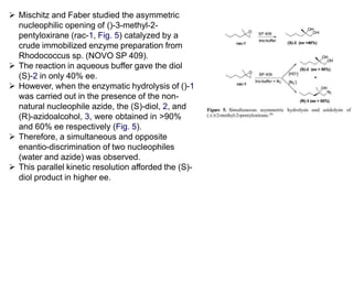  Mischitz and Faber studied the asymmetric
nucleophilic opening of ()-3-methyl-2-
pentyloxirane (rac-1, Fig. 5) catalyzed by a
crude immobilized enzyme preparation from
Rhodococcus sp. (NOVO SP 409).
 The reaction in aqueous buffer gave the diol
(S)-2 in only 40% ee.
 However, when the enzymatic hydrolysis of ()-1
was carried out in the presence of the non-
natural nucleophile azide, the (S)-diol, 2, and
(R)-azidoalcohol, 3, were obtained in >90%
and 60% ee respectively (Fig. 5).
 Therefore, a simultaneous and opposite
enantio-discrimination of two nucleophiles
(water and azide) was observed.
 This parallel kinetic resolution afforded the (S)-
diol product in higher ee.
 