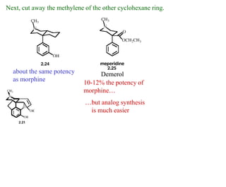 Next, cut away the methylene of the other cyclohexane ring.
about the same potency
as morphine
Demerol
10-12% the potency of
morphine…
…but analog synthesis
is much easier
 