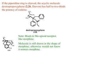 If the piperidine ring is cleaved, the acyclic molecule
dextropropoxyphene (2.26, Darvon) has half to two-thirds
the potency of codeine.
Note: Binds to Mu opioid receptor,
like morphine.
Molecule is still drawn in the shape of
morphine; otherwise would not know
it mimics morphine.
 