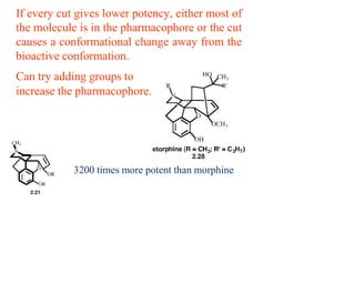 If every cut gives lower potency, either most of
the molecule is in the pharmacophore or the cut
causes a conformational change away from the
bioactive conformation.
Can try adding groups to
increase the pharmacophore.
3200 times more potent than morphine
 