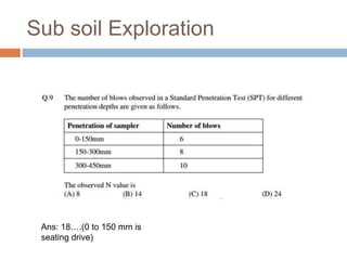 Sub soil Exploration
Ans: 18….(0 to 150 mm is
seating drive)
 