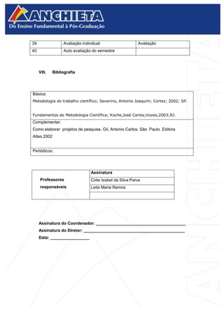 39 Avaliação individual Avaliação
40 Auto avaliação do semestre
VIII. Bibliografia
Básica:
Metodologia do trabalho científico; Severino, Antonio Joaquim; Cortez; 2002; SP.
Fundamentos de Metodologia Científica; Koche,José Carlos;Vozes;2003;RJ.
Complementar:
Como elaborar projetos de pesquisa. Gil, Antonio Carlos. São Paulo. Editora
Atlas.2002
Periódicos:
Professores
responsáveis
Assinatura
Cirlei Izabel da Silva Paiva
Leila Maria Ramos
Assinatura do Coordenador: _______________________________________
Assinatura do Diretor: ____________________________________________
Data: _________________
 