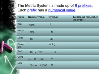 Metric System Review | PPT
