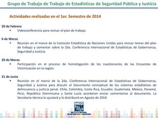 Actividades realizadas en el 1er. Semestre de 2014
20 de Febrero
 Videoconferencia para revisar el plan de trabajo.
6 de Marzo
 Reunión en el marco de la Comisión Estadística de Naciones Unidas para revisar temas del plan
de trabajo y comentar sobre la 2da. Conferencia Internacional de Estadísticas de Gobernanza,
Seguridad y Justicia.
20 de Marzo
 Participación en el proceso de homologación de los cuestionarios de las Encuestas de
Victimización en la región.
21 de Junio
 Reunión en el marco de la 2da. Conferencia Internacional de Estadísticas de Gobernanza,
Seguridad y Justicia para discutir el Documento conceptual de los sistemas estadísticos de
delincuencia y justicia penal. Chile, Colombia, Costa Rica, Ecuador, Guatemala, México, Panamá,
Perú, República Dominicana y Santa Lucía acordaron enviar comentarios al documento. La
Secretaría técnica lo ajustará y lo distribuirá en Agosto de 2014.
Grupo de Trabajo de Trabajo de Estadísticas de Seguridad Pública y Justicia
 