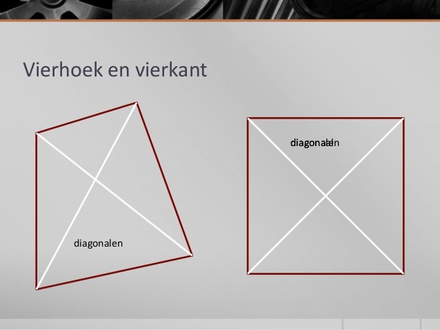 Evenwijdige lijnen en loodrechte lijnen