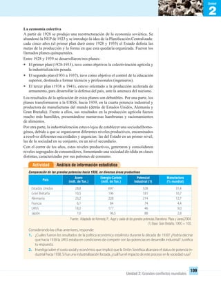 2
Unidad
Unidad 2: Grandes conﬂictos mundiales
109
La economía colectiva
A partir de 1928 se produjo una reestructuración de la economía soviética. Se
abandonó la NEP de 1923 y se introdujo la idea de la Planiﬁcación Centralizada:
cada cinco años (el primer plan duró entre 1928 y 1933) el Estado deﬁnía las
metas de la producción y la forma en que esta quedaría organizada. Fueron los
llamados planes quinquenales.
Entre 1928 y 1939 se desarrollaron tres planes:
• El primer plan (1928-1933), tuvo como objetivos la colectivización agrícola y
la industrialización pesada.
• El segundo plan (1933 a 1937), tuvo como objetivo el control de la educación
superior, destinada a formar técnicos y profesionales (ingenieros).
• El tercer plan (1938 a 1941), estuvo orientado a la producción acelerada de
armamento, para desarrollar la defensa del país, ante la amenaza del nazismo.
Los resultados de la aplicación de estos planes son debatibles. Por una parte, los
planes transformaron a la URSS, hacia 1939, en la cuarta potencia industrial y
productora de manufacturas del mundo (detrás de Estados Unidos, Alemania y
Gran Bretaña). Frente a ellos, sus resultados en la producción agrícola fueron
mucho más humildes, presentándose numerosas hambrunas y racionamientos
de alimentos.
Por otra parte, la industrialización estuvo lejos de establecer una sociedad homo-
génea, debido a que se organizaron diferentes niveles productivos, encaminados
a resolver diferentes necesidades y urgencias: las del Estado en un primer nivel;
las de la sociedad en su conjunto, en un nivel secundario.
Con el correr de los años, estos niveles productivos, generaron y consolidaron
niveles segregados de consumidores, fomentando una sociedad dividida en clases
distintas, caracterizadas por sus patrones de consumo.
Análisis de información estadísticaActividad
Considerando las cifras anteriores, responde:
1. ¿Cuáles fueron los resultados de la política económica estalinista durante la década de 1930? ¿Podría decirse
que hacia 1938 la URSS estaba en condiciones de competir con las potencias en desarrollo industrial? Justifica
tu respuesta.
2. Investiga sobre el costo social y económico que implicó que la Unión Soviética alcanzara el status de potencia in-
dustrial hacia 1938. Si fue una industrialización forzada, ¿cuál fue el impacto de este proceso en la sociedad rusa?
Comparación de las grandes potencias hacia 1938, en diversas áreas productivas
Manufactura
(% mundial)
Potencial
Industrial (1)
Energía-Carbón
(mill. de Ton.)
Acero
(mill. de Ton.)País
Estados Unidos 28,8 697 528 31,4
Gran Bretaña 10,5 196 181 10,7
Alemania 23,2 228 214 12,7
Francia 6,1 84 74 4,4
URSS 18,0 177 46 9,0
Japón 7,0 96,5 88 2,8
Fuente: Adaptado de Kennedy, P., Auge y caída de las grandes potencias, Barcelona: Plaza y Janes,2004.
(1) Base: Gran Bretaña, 1900 = 100.
UNIDAD 2 HISTORIA I_OK.indd 109 07-09-12 11:41
 