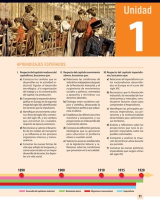 1
11
I. Respectodelcapítulomadurezdel
capitalismo, buscamos que:
a) Conozcas los cambios que se
desarrollan en la actividad in-
dustrial, ligados al desarrollo
tecnológico, a la organización
del trabajo y a la concentración
del capital y la producción.
b) Comprendaslaexpansióndemo-
gráfica en Europa en la segunda
mitaddelsigloXIX,identificando
los factores que la impulsaron.
c) Identifiqueselcrecimientourba-
noafinesdelsigloXIXycomien-
zos del siglo XX, y los cambios
que presentan las ciudades,
respecto de épocas anteriores.
d) Reconozcas y valores el desarro-
llo de los medios de transporte
y su influencia en los procesos
migratorios internos y transo-
ceánicos.
e) Conozcas las nuevas formas de
vida que adopta la burguesía, y
cómoestasincidenenunmayor
desarrollodelasartes,losdepor-
tes y la vida social.
II. Respectodelcapítulomovimiento
obrero, buscamos que:
a) Relaciones las condiciones de
vidadelostrabajadoresdespués
de la Revolución Industrial, y el
surgimiento de movimientos
sociales y políticos, orientados
a apoyarlos y reivindicar sus
derechos laborales.
b) Distingas entre socialismo utó-
pico y científico, destacando la
importancia política que adqui-
riera el último.
c) Establezcas las diferencias entre
marxismo y anarquismo, y sus
proyeccioneseneldesarrollodel
movimiento obrero.
d) Conozcaslasdiferentesposturas
ideológicas que se generaron
para solucionar el problema
obrero o cuestión social.
e) Valoreslosavancesestablecidos
en la legislación laboral, y re-
flexiones sobre las condiciones
que presentan en la actualidad.
III. Respecto del capítulo imperialis-
mo, buscamos que:
a) Relaciones el Imperialismo con
los nacionalismos desarrolla-
dos en Europa en el curso del
siglo XIX.
b) Reconozcas que la Revolución
Industrial y la necesidad de ma-
terias primas y mercados, cons-
tituyeron factores claves para
comprender el Imperialismo.
c) Identifiques las principales po-
tencias imperialistas, sus po-
sesiones y la institucionalidad
desarrollada para administrar
sus territorios.
d) Evalúes y reflexiones sobre las
proyecciones que tuvo la ex-
pansión imperialista sobre los
pueblos colonizados.
e) Compares y analices la situa-
ción de América Latina durante
ese período.
f) Conozcas las nuevas potencias
imperialistas que surgen a fines
del siglo XIX.
1890 1900 1910 19201915
Migraciones transoceánicasDesarrollo del capitalismo industrial Movimiento obrero Imperialismo
UNIDAD 1 HISTORIA I_OK.indd 11 07-09-12 11:29
 
