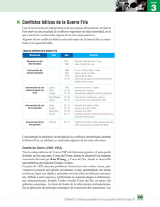 3
Unidad
153
Unidad 3: Cambios geopolíticos en la segunda mitad del siglo XX
Conﬂictos bélicos de la Guerra Fría
Con el movimiento de independencia de las colonias afroasiáticas, la Guerra
Fría entró en una escalada de conﬂictos regionales de baja intensidad, en la
que estuvieron involucradas alguna de las dos superpotencias.
Algunos de los conﬂictos bélicos más relevantes de la Guerra Fría se sinte-
tizan en la siguiente tabla.
Considerando la multitud y diversidad de los conﬂictos desarrollados durante
la Guerra Fría, en adelante se analizarán algunos de los más relevantes.
Guerra de Corea (1950-1953)
Tras la independencia de Corea (1945) del dominio japonés, el país quedó
dividido en dos naciones: Corea del Norte, donde se desarrolló un régimen
comunista liderado por Kim Il Sung; y Corea del Sur, donde se desarrolló
una república apoyada por Estados Unidos.
En junio de 1950, diversos problemas fronterizos entre ambas coreas, pro-
vocaron la invasión del ejército norcoreano, el que, apertrechado con armas
soviéticas, logró una rápida y aplastante victoria sobre las defensas surcorea-
nas. Debido a estos sucesos y pretextando un supuesto ataque a embarcacio-
nes norteamericanas, Estados Unidos invadió Corea del Sur, en apoyo del
gobierno surcoreano. La razón de fondo de la intervención norteamericana,
fue la aplicación del principio estratégico de contención del comunismo. Las
Tipos de conﬂicto de la Guerra Fría
ConﬂictoAñoPaísModalidad
Pakistán- India; Vietnam- China;
Israel- Egipto; Irán- Irak.
Primer conflicto árabe- israelí
Guerra de los Seis Días
Guerra del Yon Kipur
Guerra de los países de la“línea de frontera”:
Angola, Mozambique.
Intervención franco- inglesa
Intervención francesa
Intervención sudafricana, cubana, zaireña, etc.
Invasión de Estados Unidos.
Apoyo activo de la URSS.
Invasión de la URSS.
InvasióndeEstadosUnidos,almandodeuna
coalición internacional.
InvasióndeEstadosUnidos.Apoyopasivode
URSS (armamento) a Vietnam del Norte.
Intervención sudafricana y cubana
Intervención siria. Israelí desde 1982.
1947 -
1989
1948
1967
1973
75 - 90
1956
67 - 90
74 - 90
50 - 53
77 - 87
79 - 88
90 - 91
63 - 75
74 - 90
75 - 85
Egipto
Chad
Angola
Corea
Etiopía
Afganistán
Kuwait
Vietnam
Mozambique
Líbano
Regional con dos
intervinientes
Intervención de
nación extranjera
Intervención de una
potencia ajena a la
zona
Intervención de uno
de los grandes
Intervención de los
dos grandes
UNIDAD 3 HISTORIA I_OK.indd 153 07-09-12 11:46
 