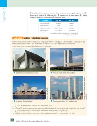Capítulo2
168
I Medio / Historia, Geografía y Ciencias Sociales
Análisis y relación de imágenesActividad
1. ¿Qué te muestran? ¿Qué similitud encuentras entre ellas?
2. ¿Por qué la arquitectura presenta mayor desarrollo e innovación en momentos de prosperidad económica?
3. ¿Qué tipo de países podían innovar en nuevas formas de arquitectura? ¿Por qué?
4. ¿Dónde se concentra la innovación y modernidad arquitectónica en nuestro país? ¿Por qué?
Las imágenes corresponden a una serie de hitos arquitectónicos del siglo XX. Obras llevadas a cabo después de
la Segunda Guerra Mundial y que representan de alguna u otra forma la prosperidad de la época.
Observa con detención las siguientes imágenes y responde.
En este contexto, se produce un importante crecimiento demográﬁco, acompañado
de un fuerte proceso de urbanización y de un aumento de la esperanza de vida de
las personas, como lo demuestra la siguiente tabla:
Año 1970
66 años
60 %
3.900.000
1.300 millones
Año 1950
40 años
29 %
2.500 millones
1.400 millones
Indicador
Esperanza de vida
Población urbana
Población mundial
Población pobre
Capilla Ronchamp, Le Corbusier, Francia.
La ópera de Sydney, Australia.
Torres de Brasilia, Oscar Niemeyer, Brasil.
Torres gemelas, Nueva York, Estados Unidos.
Fuente: Adaptado de Red de información sobre población de N.U.
www.un.org/spanish/popin/data.htm
Archivoeditorial2005.
Archivoeditorial2005.
Archivoeditorial2005.
Enhttp://www.las-torres-gemelas.blogspot.
com/2010
UNIDAD 3 HISTORIA I_OK.indd 168 07-09-12 11:47
 
