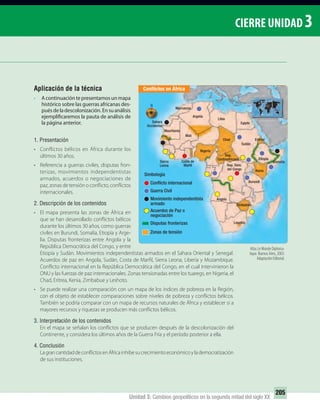 Unidad 3: Cambios geopolíticos en la segunda mitad del siglo XX
205
CIERRE UNIDAD 3
Aplicación de la técnica
• A continuación te presentamos un mapa
histórico sobre las guerras africanas des-
puésdeladescolonización.Ensuanálisis
ejemplificaremos la pauta de análisis de
la página anterior.
1. Presentación
• Conflictos bélicos en África durante los
últimos 30 años.
• Referencia a guerras civiles, disputas fron-
terizas, movimientos independentistas
armados, acuerdos o negociaciones de
paz, zonas de tensión o conflicto, conflictos
internacionales.
2. Descripción de los contenidos
• El mapa presenta las zonas de África en
que se han desarrollado conflictos bélicos
durante los últimos 30 años, como guerras
civiles en Burundi, Somalia, Etiopía y Arge-
lia. Disputas fronterizas entre Angola y la
República Democrática del Congo, y entre
Etiopía y Sudán. Movimientos independentistas armados en el Sahara Oriental y Senegal.
Acuerdos de paz en Angola, Sudán, Costa de Marfil, Sierra Leona, Liberia y Mozambique.
Conflicto internacional en la República Democrática del Congo, en el cual intervinieron la
ONU y las fuerzas de paz internacionales. Zonas tensionadas entre los tuaregs, en Nigeria, el
Chad, Eritrea, Kenia, Zimbabue y Leshoto.
• Se puede realizar una comparación con un mapa de los índices de pobreza en la Región,
con el objeto de establecer comparaciones sobre niveles de pobreza y conflictos bélicos.
También se podría comparar con un mapa de recursos naturales de África y establecer si a
mayores recursos y riquezas se producen más conflictos bélicos.
3. Interpretación de los contenidos
En el mapa se señalan los conflictos que se producen después de la descolonización del
Continente, y considera los últimos años de la Guerra Fría y el período posterior a ella.
4. Conclusión
LagrancantidaddeconflictosenÁfricainhibesucrecimientoeconómicoylademocratización
de sus instituciones.
Conﬂictos en África
Conﬂicto internacional
Guerra Civil
Movimiento independentista
armado
Acuerdos de Paz o
negociación
Disputas fronterizas
Zonas de tensión
Argelia
Libia
Egipto
Chad
Mauritania
Sahara
Occidental
Sierra
Leona
Costa de
Marﬁl
Rep.
Centroafricana
Sudán
Eritrea
Etiopía
Somalia
Kenia
Rep. Dem.
del Congo
Angola
Zimbabwe
Lesotho
Burundi
Mali
Nigeria
Marruecos
UNIDAD 3 HISTORIA I_OK.indd 205 07-09-12 11:48
 