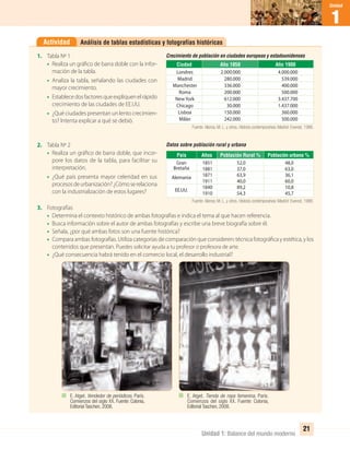 1
Unidad
Unidad 1: Balance del mundo moderno
21
Análisis de tablas estadísticas y fotografías históricasActividad
2. Tabla Nº 2
• Realiza un gráfico de barra doble, que incor-
pore los datos de la tabla, para facilitar su
interpretación.
• ¿Qué país presenta mayor celeridad en sus
procesosdeurbanización?¿Cómoserelaciona
con la industrialización de estos lugares?
1. Tabla Nº 1
• Realiza un gráfico de barra doble con la infor-
mación de la tabla.
• Analiza la tabla, señalando las ciudades con
mayor crecimiento.
• Establecedosfactoresqueexpliquenelrápido
crecimiento de las ciudades de EE.UU.
• ¿Qué ciudades presentan un lento crecimien-
to? Intenta explicar a qué se debió.
Año 1900
4.000.000
539.000
400.000
500.000
3.437.700
1.437.000
360.000
500.000
Año 1850
2.000.000
280.000
336.000
200.000
612.000
30.000
150.000
242.000
Crecimiento de población en ciudades europeas y estadounidenses
Ciudad
Londres
Madrid
Manchester
Roma
New York
Chicago
Lisboa
Milán
3. Fotografías
• Determina el contexto histórico de ambas fotografías e indica el tema al que hacen referencia.
• Busca información sobre el autor de ambas fotografías y escribe una breve biografía sobre él.
• Señala, ¿por qué ambas fotos son una fuente histórica?
• Compara ambas fotografías. Utiliza categorías de comparación que consideren: técnica fotográfica y estética, y los
contenidos que presentan. Puedes solicitar ayuda a tu profesor o profesora de arte.
• ¿Qué consecuencia habrá tenido en el comercio local, el desarrollo industrial?
Datos sobre población rural y urbana
Población urbana %
48,0
63,0
36,1
60,0
10,8
45,7
Población Rural %
52,0
37,0
63,9
40,0
89,2
54,3
Años
1851
1881
1871
1911
1840
1910
País
Gran
Bretaña
Alemania
EE.UU.
E. Atget. Vendedor de periódicos. París.
Comienzos del siglo XX. Fuente: Colonia,
Editorial Taschen, 2008.
E. Atget. Tienda de ropa femenina. París.
Comienzos del siglo XX. Fuente: Colonia,
Editorial Taschen, 2008.
Fuente: Alonso, M. L. y otros. Historia contemporánea. Madrid: Everest, 1986.
Fuente: Alonso, M. L. y otros. Historia contemporánea. Madrid: Everest, 1986.
UNIDAD 1 HISTORIA I_OK.indd 21 07-09-12 11:29
 