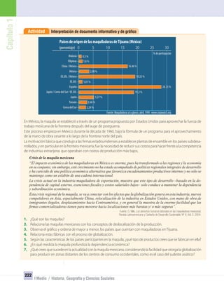 Interpretación de documento informativo y de gráﬁcoActividad
Capítulo1
222
I Medio / Historia, Geografía y Ciencias Sociales
En México, la maquila se estableció a través de un programa propuesto por Estados Unidos para aprovechar la fuerza de
trabajo mexicana de la frontera después del auge de postguerra.
Este proceso empieza en México durante la década de 1960, bajo la fórmula de un programa para el aprovechamiento
de la mano de obra cesante a lo largo de la frontera norte del país.
La motivación básica que condujo a las firmas estadounidenses a establecer plantas de ensamble en los países subdesa-
rrollados, y en particular en la frontera mexicana, fue la necesidad de reducir sus costos para hacer frente a la competencia
de industrias extranjeras que operaban con costos de producción más bajos.
Crisis de la maquila mexicana
“El impacto económico de las maquiladoras en México es enorme, pues ha transformado a las regiones y la economía
en su conjunto; sin embargo, este crecimiento no ha estado acompañado de políticas regionales integrales de desarrollo
y ha carecido de una política económica alternativa que favorezca encadenamientos productivos internos y no sólo se
mantenga como un eslabón de una cadena internacional.
La crisis actual en la industria maquiladora de exportación, muestra que este tipo de desarrollo –basado en la de-
pendencia de capital externo, exenciones ﬁscales y costos salariales bajos– solo conduce a mantener la dependencia
y subordinación económica.
Esta crisis regional de la maquila, se va a conectar con los efectos que la globalización genera en esta industria, nuevos
competidores en Asia, especialmente China, relocalización de la industria en Estados Unidos, con mano de obra de
inmigrantes ilegales, desplazamientos hacia Centroamérica, y en general la muestra de la enorme facilidad que las
ﬁrmas comercializadoras tienen para moverse hacia localizaciones más baratas y/ o más seguras”.
Fuente: G. Tello. Los derechos humanos laborales en las maquiladoras mexicanas.
Revista Latinoamericana y Caribeña de Desarrollo Sustentable. Nº 6, Vol. 2, 2004.
1. ¿Qué son las maquilas?
2. Relaciona las maquilas mexicanas con los conceptos de deslocalización de la producción.
3. Observa el gráfico y ordena de mayor a menor, los países que cuentan con maquiladoras en Tijuana.
4. Relaciona estas fábricas con el proceso de globalización.
5. Según las características de los países participantes en la maquila; ¿qué tipo de productos crees que se fabrican en ella?
6. ¿En qué medida la maquila profundiza la dependencia económica?
7. ¿Qué crees que sucede en la actualidad con la maquila mexicana, considerando la facilidad que otorga la globalización
para producir en zonas distantes de los centros de consumo occidentales, como es el caso del sudeste asiático?
Fuente:Maquiladorasataglance,abril,1999. www.corpwatch.org
PaísesdeorigendelasmaquiladorasdeTijuana(México)
Malasia—
Filipinas—
China/México—
México—
EE.UU./México—
EE.UU.—
España—
Japón/CoreadelSur/EE.UU.—
Japón—
Taiwán—
CoreadelSur—
0(porcentaje) 5 10 15 20 25 30
0,5%
1,6%
16,46%
2,98%
19,33%
28,75%
5,27%
2,66%
2,24%
19,2%
1,01%
%departicipación
UNIDAD 4 HISTORIA I_OK.indd 222 07-09-12 11:51
 