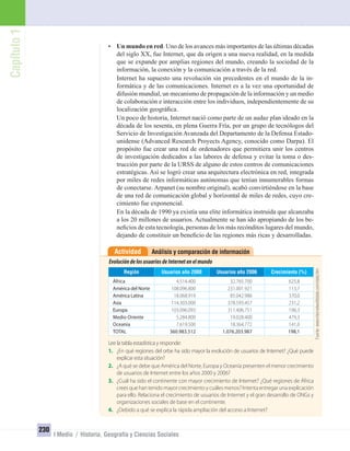Capítulo1
230
I Medio / Historia, Geografía y Ciencias Sociales
• Un mundo en red. Uno de los avances más importantes de las últimas décadas
del siglo XX, fue Internet, que da origen a una nueva realidad, en la medida
que se expande por amplias regiones del mundo, creando la sociedad de la
información, la conexión y la comunicación a través de la red.
Internet ha supuesto una revolución sin precedentes en el mundo de la in-
formática y de las comunicaciones. Internet es a la vez una oportunidad de
difusión mundial, un mecanismo de propagación de la información y un medio
de colaboración e interacción entre los individuos, independientemente de su
localización geográﬁca.
Un poco de historia, Internet nació como parte de un audaz plan ideado en la
década de los sesenta, en plena Guerra Fría, por un grupo de tecnólogos del
Servicio de Investigación Avanzada del Departamento de la Defensa Estado-
unidense (Advanced Research Proyects Agency, conocido como Darpa). El
propósito fue crear una red de ordenadores que permitiera unir los centros
de investigación dedicados a las labores de defensa y evitar la toma o des-
trucción por parte de la URSS de alguno de estos centros de comunicaciones
estratégicas. Así se logró crear una arquitectura electrónica en red, integrada
por miles de redes informáticas autónomas que tenían innumerables formas
de conectarse. Arpanet (su nombre original), acabó convirtiéndose en la base
de una red de comunicación global y horizontal de miles de redes, cuyo cre-
cimiento fue exponencial.
En la década de 1990 ya existía una elite informática instruida que alcanzaba
a los 20 millones de usuarios. Actualmente se han ido apropiando de los be-
neﬁcios de esta tecnología, personas de los más recónditos lugares del mundo,
dejando de constituir un beneﬁcio de las regiones más ricas y desarrolladas.
Análisis y comparación de informaciónActividad
Lee la tabla estadística y responde:
1. ¿En qué regiones del orbe ha sido mayor la evolución de usuarios de Internet? ¿Qué puede
explicar esta situación?
2. ¿A qué se debe que América del Norte, Europa y Oceanía presenten el menor crecimiento
de usuarios de Internet entre los años 2000 y 2006?
3. ¿Cuál ha sido el continente con mayor crecimiento de Internet? ¿Qué regiones de África
crees que han tenido mayor crecimiento y cuáles menos? Intenta entregar una explicación
para ello. Relaciona el crecimiento de usuarios de Internet y el gran desarrollo de ONGs y
organizaciones sociales de base en el continente.
4. ¿Debido a qué se explica la rápida ampliación del acceso a Internet?
Crecimiento (%)Usuarios año 2006Usuarios año 2000Región
Evolución de los usuarios de Internet en el mundo
África 4.514.400 32.765.700 625,8
América del Norte 108.096.800 231.001.921 113,7
América Latina 18.068.919 85.042.986 370,0
Asia 114.303.000 378.593.457 231,2
Europa 103.096.093 311.406.751 196,3
Medio Oriente 5.284.800 19.028.400 479,3
Oceanía 7.619.500 18.364.772 141,0
TOTAL 360.983.512 1.076.203.987 198,1
Fuente:www.internetworldstats.com/stats.htm
UNIDAD 4 HISTORIA I_OK.indd 230 07-09-12 11:51
 