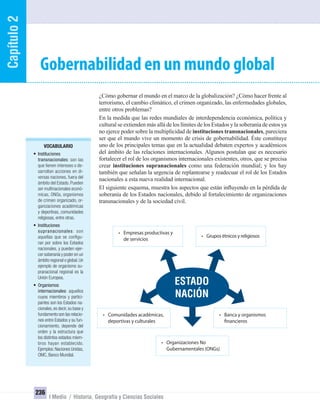 VOCABULARIO
• Instituciones
transnacionales: son las
que tienen intereses o de-
sarrollan acciones en di-
versas naciones, fuera del
ámbito del Estado. Pueden
ser multinacionales econó-
micas, ONGs, organismos
de crimen organizado, or-
ganizaciones académicas
y deportivas, comunidades
religiosas, entre otras.
• Instituciones
supranacionales: son
aquellas que se conﬁgu-
ran por sobre los Estados
nacionales, y pueden ejer-
cer soberanía y poder en un
ámbito regional o global.Un
ejemplo de organismo su-
pranacional regional es la
Unión Europea.
• Organismos
internacionales: aquellos
cuyos miembros y partici-
pantes son los Estados na-
cionales,es decir,su base y
fundamento son las relacio-
nes entre Estados y su fun-
cionamiento, depende del
orden y la estructura que
los distintos estados miem-
bros hayan establecido.
Ejemplos:Naciones Unidas,
OMC, Banco Mundial.
Capítulo2
236
I Medio / Historia, Geografía y Ciencias Sociales
Gobernabilidad en un mundo global
¿Cómo gobernar el mundo en el marco de la globalización? ¿Cómo hacer frente al
terrorismo, el cambio climático, el crimen organizado, las enfermedades globales,
entre otros problemas?
En la medida que las redes mundiales de interdependencia económica, política y
cultural se extienden más allá de los límites de los Estados y la soberanía de estos ya
no ejerce poder sobre la multiplicidad de instituciones transnacionales, pareciera
ser que el mundo vive un momento de crisis de gobernabilidad. Éste constituye
uno de los principales temas que en la actualidad debaten expertos y académicos
del ámbito de las relaciones internacionales. Algunos postulan que es necesario
fortalecer el rol de los organismos internacionales existentes, otros, que se precisa
crear instituciones supranacionales como una federación mundial; y los hay
también que señalan la urgencia de replantearse y readecuar el rol de los Estados
nacionales a esta nueva realidad internacional.
El siguiente esquema, muestra los aspectos que están inﬂuyendo en la pérdida de
soberanía de los Estados nacionales, debido al fortalecimiento de organizaciones
transnacionales y de la sociedad civil.
• Comunidades académicas,
deportivas y culturales
• Banca y organismos
financieros
• Organizaciones No
Gubernamentales (ONGs)
• Empresas productivas y
de servicios
• Grupos étnicos y religiosos
ESTADO
NACIÓN
UNIDAD 4 HISTORIA I_OK.indd 236 07-09-12 11:52
 
