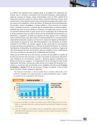 4
Unidad
Unidad 4: Un mundo globalizado
241
Las ONGs son organizaciones surgidas desde la sociedad civil, autónomas del
Estado, que se vinculan a cuestiones como derechos humanos, medioambiente,
pobreza, consumo de drogas, salud, enfermedades como el VIH, calidad de la
educación, nutrición, asuntos de carácter étnico, derechos laborales y la paz, entre
muchas otras. Estas organizaciones están constituidas por grupos de expertos, gru-
pos masivos de ciudadanos, o bien, por ambos. Se ﬁnancian a través de donaciones
de privados, aportes ciudadanos y fondos públicos. Unas nacieron en el plano
local y generaron acciones y vínculos que las transformaron en internacionales,
mientras que otras tuvieron, desde un comienzo, tal inspiración, como es el caso
de Amnistía Internacional. El gran avance de las tecnologías de la información
y de las comunicaciones ha sido un factor que ha contribuido enormemente a su
desarrollo y expansión, al punto que algunas de ellas operan como verdaderas
redes multinacionales que aprovechan la instantaneidad de las comunicaciones
especialmente para dar a conocer sus funciones, denunciar algunas problemáticas
y proclamar sus puntos de vista. De forma paralela a este fenómeno de fortale-
cimiento de las ONGs, en muchos lugares se han reactivado los movimientos
sociales de masas para denunciar la violación de derechos humanos, la violencia
intrafamiliar, el desempleo, la contaminación ambiental y la pobreza.Algunas de
ellas forman parte de estos movimientos, otras los estudian y otras, simplemente
conviven con ellas en una especie de solidaridad internacional.
Dado que las ONGs llevan a cabo muchas acciones de bien público, el poder de
muchas de éstas ha sido creciente y se han convertido en una buena alternativa
para fortalecer los movimientos sociales y enfrentar algunos problemas que
deben resolverse con urgencia. La Organización de las Naciones Unidas las ha
legitimado. De hecho, muchas que están activas en el campo del desarrollo eco-
nómico y social han sido reconocidas como entidades consultivas del Consejo
Económico y Social (CES) de las Naciones Unidas. El artículo 71 de la Carta
de las Naciones Unidas estipula lo siguiente:
“El Consejo Económico y Social podrá hacer arreglos adecuados para
celebrar consultas con organizaciones no gubernamentales que se ocupen
en asuntos de la competencia del Consejo”.
Análisis de gráﬁcoActividad
1. ¿Cuándo se produce el mayor crecimiento de las ONGs? Relaciona con lo estu-
diado en capítulos anteriores y plantea hipótesis que permitan explicar este gran
crecimiento.
2. ¿Qué rol cumplen, en el complejo escenario global del mundo actual, las ONGs?
¿Qué demandas se les hacen? ¿Las consideras una buena alternativa para enfrentar
los desafíos actuales?
Cantidad
AÑOS
Cantidad de ONGs
a nivel mundial
entre 1992 y 2005
Fuente:ONU,Consejo Económico y Social (CES),informe 2006.Adaptación editorial.
UNIDAD 4 HISTORIA I_OK.indd 241 07-09-12 11:52
 