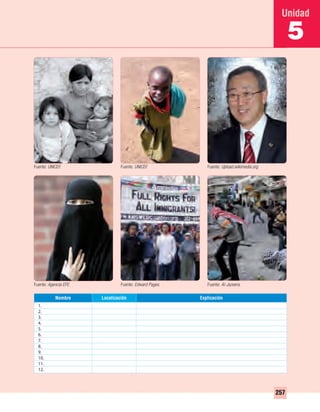 257
5
ExplicaciónLocalizaciónNombre
1.
2.
3.
4.
5.
6.
7.
8.
9.
10.
11.
12.
Fuente: UNICEF. Fuente: UNICEF. Fuente: Upload.wikimedia.org
Fuente: Agencia EFE. Fuente: Edward Pages. Fuente: Al-Jazeera.
UNIDAD 5 HISTORIA I_OK.indd 257 07-09-12 11:54
 