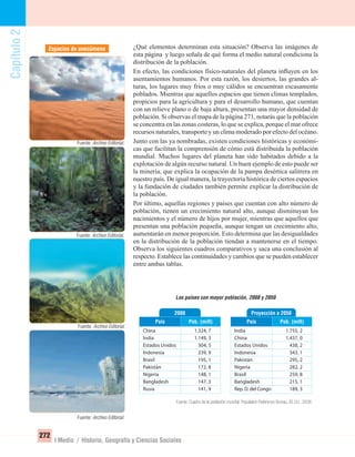 Capítulo2
272
I Medio / Historia, Geografía y Ciencias Sociales
¿Qué elementos determinan esta situación? Observa las imágenes de
esta página y luego señala de qué forma el medio natural condiciona la
distribución de la población.
En efecto, las condiciones físico-naturales del planeta inﬂuyen en los
asentamientos humanos. Por esta razón, los desiertos, las grandes al-
turas, los lugares muy fríos o muy cálidos se encuentran escasamente
poblados. Mientras que aquellos espacios que tienen climas templados,
propicios para la agricultura y para el desarrollo humano, que cuentan
con un relieve plano o de baja altura, presentan una mayor densidad de
población. Si observas el mapa de la página 271, notarás que la población
se concentra en las zonas costeras, lo que se explica, porque el mar ofrece
recursos naturales, transporte y un clima moderado por efecto del océano.
Junto con las ya nombradas, existen condiciones históricas y económi-
cas que facilitan la comprensión de cómo está distribuida la población
mundial. Muchos lugares del planeta han sido habitados debido a la
explotación de algún recurso natural. Un buen ejemplo de esto puede ser
la minería, que explica la ocupación de la pampa desértica salitrera en
nuestro país. De igual manera, la trayectoria histórica de ciertos espacios
y la fundación de ciudades también permite explicar la distribución de
la población.
Por último, aquellas regiones y países que cuentan con alto número de
población, tienen un crecimiento natural alto, aunque disminuyan los
nacimientos y el número de hijos por mujer, mientras que aquellos que
presentan una población pequeña, aunque tengan un crecimiento alto,
aumentarán en menor proporción. Esto determina que las desigualdades
en la distribución de la población tiendan a mantenerse en el tiempo.
Observa los siguientes cuadros comparativos y saca una conclusión al
respecto. Establece las continuidades y cambios que se pueden establecer
entre ambas tablas.
Los países con mayor población, 2008 y 2050
Fuente: Cuadro de la población mundial. Population Reference Bureau, EE.UU., 2008.
2008
Pob. (mill)País
China 1.324, 7
India 1.149, 3
Estados Unidos 304, 5
Indonesia 239, 9
Brasil 195, 1
Pakistán 172, 8
Nigeria 148, 1
Bangladesh 147, 3
Rusia 141, 9
Proyección a 2050
Pob. (mill)País
India 1.755, 2
China 1.437, 0
Estados Unidos 438, 2
Indonesia 343, 1
Pakistán 295, 2
Nigeria 282, 2
Brasil 259, 8
Bangladesh 215, 1
Rep. D. del Congo 189, 3
Espacios de anecúmene
Fuente: Archivo Editorial.
Fuente: Archivo Editorial.
Fuente: Archivo Editorial.
Fuente: Archivo Editorial.
UNIDAD 5 HISTORIA I_OK.indd 272 07-09-12 11:55
 