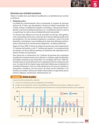 5
Unidad
277
Unidad 5: Espacio, población y ciudad
Estructura por actividad económica
Abarca el estudio de la actividad de la población y su distribución por sectores
económicos.
• Población activa
La población económicamente activa corresponde al conjunto de personas
mayores de 15 años, que desempeñan o buscan un trabajo remunerado. Por
lo tanto, incluye a la población ocupada o con trabajo y a las personas desem-
pleadas o que buscan trabajo por primera vez. La población inactiva o pasiva
es aquella que no realiza una actividad profesional remunerada.
Los factores que inﬂuyen en la tasa de actividad son del tipo: demográﬁco,
como el porcentaje de jóvenes o personas de la tercera edad que pueda tener
una población y los movimientos migratorios; económico, como el nivel de
desarrollo; sociocultural, como el trabajo de la mujer fuera del hogar; político,
como la duración de la escolarización obligatoria y la edad de jubilación.
Según el Censo 2002, la fuerza de trabajo de nuestro país está compuesta por
3.3 millones de hombres y solo 1.7 millones de mujeres. La incorporación de
las mujeres a la fuerza laboral constituye el fenómeno más importante de los
últimos 30 años en esta materia.
Para efectos de su clasiﬁcación, los 5 millones de personas que constituyen
la población económicamente activa del país se ordenan según las diferentes
actividades económicas que desarrollan. Los resultados del Censo 2002 de-
mostraron que en nuestro país persiste la segmentación de las ocupaciones por
sexo. La mayoría de las mujeres sigue ejerciendo trabajos que socialmente se
consideran femeninos, entre los cuales destacan los de servicios: hotelería y
restaurantes, enseñanza, servicio social y de salud, servicio doméstico. Los
hombres, en cambio, realizan actividades relacionadas con agricultura, pesca,
minería, industria, construcción, administración, etc.
Análisis de gráﬁcoActividad
A partir de la lectura del gráfico, responde:
1. ¿Cómo se comporta por género la población activa del país?
2. ¿Cuáles son las profesiones y oficios desarrollados principalmente por hombres y cuáles por mujeres?
3. ¿Cuáles son las profesiones en que la participación femenina es más baja? Plantea hipótesis que lo expliquen.
Agro
Pesca
Minería
Manufactura
Energía
Construcción
Comercio
Hotelesy
restaurantes
Transportey
telecomunicaciones
Finanzas
Inmobiliaria
Administración
pública
Educación
Salud
Servicios
Serviciodoméstico
Organizaciones
extraterritoriales
0
200
400
600
HombresMujeres
Fuente: INE censo 2002, Chile.
(MILES)
UNIDAD 5 HISTORIA I_OK.indd 277 07-09-12 11:55
 
