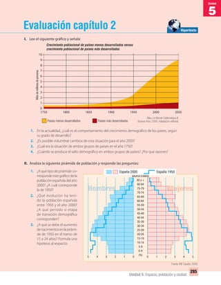 5
Unidad
285
Unidad 5: Espacio, población y ciudad
Evaluación capítulo 2
I. Lee el siguiente gráfico y señala:
1. En la actualidad, ¿cuál es el comportamiento del crecimiento demográfico de los países, según
su grado de desarrollo?
2. ¿Es posible vislumbrar cambios de esta situación para el año 2050?
3. ¿Cuál era la situación de ambos grupos de países en el año 1750?
4. ¿Cuándo se produce el salto demográfico en ambos grupos de países? ¿Por qué razones?
II. Analiza la siguiente pirámide de población y responde las preguntas:
1. ¿A qué tipo de pirámide co-
rresponde este gráfico de la
población española del año
2000? ¿A cuál corresponde
la de 1950?
2. ¿Qué evolución ha teni-
do la población española
entre 1950 y el año 2000?
¿A qué período o etapa
de transición demográfica
corresponden?
3. ¿A qué se debe el aumento
denacimientosenlapirámi-
de de 1950 en el tramo de
15 a 24 años? Formula una
hipótesis al respecto.
Milesdemillonesdepersonas
10
9
8
7
6
5
4
3
2
1
0
1750 1800 1850 1900 1950 2000 2050
Crecimiento poblacional de países menos desarrollados versus
crecimiento poblacional de países más desarrollados
Países menos desarrollados Países más desarrollados
5 04 10 51 42 33 2
85 y +
80-84
75-79
70-74
65-69
60-64
55-59
50-54
45-49
40-44
35-39
30-34
25-29
20-24
15-19
10-14
5-9
0-4
(%)
Hipertexto
Fuente: INE España, 2009.
España 2000 España 1950
Atlas, Le Monde Diplomatique II.
Buenos Aires, 2006. Adaptación editorial.
GRUPOS ETARIOS
UNIDAD 5 HISTORIA I_OK.indd 285 07-09-12 11:55
 