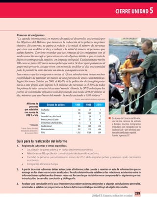 CIERRE UNIDAD 5
299
Unidad 5: Espacio, población y ciudad
Remesas de emigrantes
“La agenda internacional, en materia de ayuda al desarrollo, está copada por
los Objetivos del Milenio, que tienen en la reducción de la pobreza su primer
objetivo. En concreto, se aspira a reducir a la mitad el número de personas
que viven con un dólar al día y a reducir a la mitad el número de personas que
sufren hambre. Conviene recordar que las remesas de los emigrantes son el
medio conocido más eﬁcaz para alcanzar este objetivo, debido a que se trata de
ﬂujos sin contrapartida, regalos, en lenguaje coloquial. Cualquiera que reciba
300 euros es justo 300 euros menos pobre que antes. Si el receptor pertenecía al
grupo más precario, los que viven con menos de un dólar al día, esta cantidad
justo le permitiría salir durante un año de esa aguda carencia.
Las remesas que los emigrantes envían al África subsahariana tienen muchas
posibilidades de terminar en manos de una persona de estas características.
Según Naciones Unidas, en 2001 el 46,4% de la población de la región perte-
necía a este grupo. Esto supone 313 millones de personas, o el 30% de todos
los pobres de estas características en el mundo.Además, la ONU señala que los
pobres de solemnidad africanos solo disponen de una media de 0,60 dólares al
día, mientras que en el resto del mundo la media asciende a 0,80 dólares”
Fuente: www.realinstitutoelcano.org/analisis
Guía para la realización del informe
1. Registro de subtemas o temas específicos
• Localización de países pobres y en rápido crecimiento económico.
• Relación entre PIB y población como indicador de desarrollo económico.
• Cantidad de personas que subsisten con menos de US$ 1 al día en países pobres y países en rápido crecimiento
económico.
• Inmigrantes africanos a Europa.
2. A partir de estos subtemas debes estructurar el informe y dar cuenta o reseñar en este la información que se
entrega en los diversos recursos analizados. Resulta determinante establecer las relaciones existentes entre la
informaciónrecopiladaenlosdiversosrecursos.Recuerdaquetodoinformesecomponedelassiguientespartes:
introducción, desarrollo, conclusión y bibliografía.
3. Realizar una conclusión en la cual incorpores tus observaciones personales y algunas conclusiones generales,
orientadas a establecer proyecciones a futuro del tema central que constituyó el objeto de estudio.
En el paso del Estrecho de Gibraltar,
uno de los caminos de entrada
a Europa, muchos inmigrantes
irregulares son recogidos por la
Guardia Civil y por servicios asis-
tenciales del Estado español.
Fuente: Agencia EFE.
2015*19991990Grupos de países
AsiaPacífico 110 57 7
China 376 222 73
EuropadelEsteyAsiaCentral 6 24 7
AméricaLatinayElCaribe 48 57 47
OrienteMedioyNortedeÁfrica 5 6 8
AsiaMeridional 506 488 264
Áfricasubsahariana 241 315 404
TOTAL 1.292 1.169 809
Millones de
personas
que subsisten
con menos de
US$ 1 al día
* Estimación
Fuente: Banco Mundial;
Indicadores del desarro-
llo mundial. 2003.
UNIDAD 5 HISTORIA I_OK.indd 299 07-09-12 11:56
 