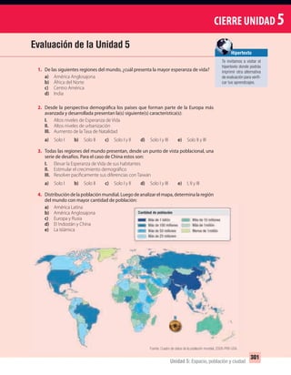 CIERRE UNIDAD 5
301
Unidad 5: Espacio, población y ciudad
1. De las siguientes regiones del mundo, ¿cuál presenta la mayor esperanza de vida?
a) América Anglosajona
b) África del Norte
c) Centro América
d) India
2. Desde la perspectiva demográfica los países que forman parte de la Europa más
avanzada y desarrollada presentan la(s) siguiente(s) característica(s):
I. Altos niveles de Esperanza de Vida
II. Altos niveles de urbanización
III. Aumento de la Tasa de Natalidad
a) Solo I b) Solo II c) Solo I y II d) Solo I y III e) Solo II y III
3. Todas las regiones del mundo presentan, desde un punto de vista poblacional, una
serie de desafíos. Para el caso de China estos son:
I. Elevar la Esperanza de Vida de sus habitantes
II. Estimular el crecimiento demográfico
III. Resolver pacíficamente sus diferencias con Taiwán
a) Solo I b) Solo II c) Solo I y II d) Solo I y III e) I, II y III
4. Distribución de la población mundial. Luego de analizar el mapa, determina la región
del mundo con mayor cantidad de población:
a) América Latina
b) América Anglosajona
c) Europa y Rusia
d) El Indostán y China
e) La Islámica
Evaluación de la Unidad 5
a) América Latina
b) América Anglosajona
c) Europa y Rusia
d) El Indostán y China
e) La Islámica
Hipertexto
Te invitamos a visitar el
hipertexto donde podrás
imprimir otra alternativa
de evaluación para veriﬁ-
car tus aprendizajes.
HipertextoHipertexto
Fuente: Cuadro de datos de la población mundial, 2008-PRB-USA.
UNIDAD 5 HISTORIA I_OK.indd 301 07-09-12 11:56
 