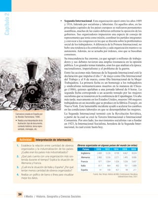 Capítulo2
34
I Medio / Historia, Geografía y Ciencias Sociales
• Segunda Internacional. Esta organización operó entre los años 1889
y 1916, liderada por socialistas y laboristas. En aquellos años, en las
principales capitales de los países europeos se realizaron permanentes
asambleas, muchas de las cuales debieron enfrentar la oposición de los
gobiernos. Sus organizadores impusieron una especie de consejo de
representantes que tenía como misión, coordinar los partidos integrantes
y convocar a los congresos en los que se discutía sobre la problemática
social de los trabajadores. A diferencia de la Primera Internacional, no
hubo una tendencia a la centralización y cada organización mantuvo su
autonomía. Además, no se actuaba por órdenes, sino que se buscaban
consensos.
Su trascendencia fue enorme, ya que agrupó a millones de trabaja-
dores y sus debates tuvieron una amplia resonancia en la opinión
pública. Los grandes temas tratados, eran los que atañían a la época:
nacionalismos, imperialismo y el problema de la guerra.
Entre las acciones más famosas de la Segunda Internacional está la
declaración que impulsa el día 1° de mayo como Día Internacional
del Trabajo y el 8 de marzo, como Día Internacional de la Mujer
Trabajadora. La primera fecha es un homenaje a los trabajadores
y sindicalistas norteamericanos muertos en la matanza de Chica-
go (1886), quienes apelaban a una jornada laboral de 8 horas. La
segunda fecha corresponde a un acuerdo tomado por las mujeres
socialistas que se reunieron en la conferencia de Copenhague. Un año
más tarde, nuevamente en los Estados Unidos, mueren 140 mujeres
trabajadoras en un incendio que se produce en la fábrica Triangle, en
NuevaYork. Este lamentable incidente ayudó a acelerar los cambios
en las condiciones laborales en que se desempeñaban las mujeres.
La Segunda Internacional terminó con la Revolución Soviética,
a partir de la cual se creó la Tercera Internacional o Internacional
Comunista. Por otro lado, los movimientos socialistas van a fundar
en 1923, la Internacional Socialista, heredera de la Segunda Inter-
nacional, la cual existe hasta hoy.
Interpretación de informaciónActividad
1. Establece la relación entre cantidad de obreros
organizados y la industrialización de los países.
¿Cuáles eran los países más industrializados?
2. ¿Qué país cuenta con una organización más sos-
tenida durante el tiempo? Explica la situación de
Alemania y Francia.
3. ¿Cuál era la situación de Italia y España? ¿Por qué
tenían menos cantidad de obreros organizados?
4. Realiza un gráfico de barra o línea para visualizar
mejor los datos.
Obreros organizados en algunos países del mundo (en miles)
1919
8.024
9.000
5.607
1.800
211
1916
4.667
1.495
1.026
701
99
1914
4.199
2.271
1.026
902
421
1912
3.226
3.556
1.064
864
100
1910
2.400
2.960
977
817
41
Países
Inglaterra
Alemania
Francia
Italia
España
Caricatura creada en España por
la Revista Tramontana, 1890.
• Realizaunainterpretacióndela
ilustración:tipo de documento,
contexto histórico,tema repre-
sentado, mensajes, etc.
Fuente: Nou Temps, Història del Món Contemporani. Barcelona;
Editorial Vicens Vives, 2001.
UNIDAD 1 HISTORIA I_OK.indd 34 07-09-12 11:30
 