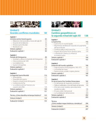 Unidad 2
Grandes conflictos mundiales 58
Capítulo 1
Un lento camino hacia la guerra 62
• Relaciones internacionales a inicios del siglo XX 63
• Situación de los Balcanes 66
• Primera Guerra Mundial 68
• Revolución rusa 75
Síntesis capítulo 1 82
Evaluación capítulo 1 83
Capítulo 2
Período de Entreguerras 84
• Sociedad y cultura en el período de Entreguerras 85
• Crisis económica de 1929 91
• Los totalitarismos 96
• Guerra Civil española 111
Síntesis capítulo 2 114
Evaluación capítulo 2 115
Capítulo 3
La Segunda Guerra Mundial 116
• Antecedentes 117
• Desarrollo de la guerra 119
• Impacto y proyecciones de la guerra 124
• Conferencias de Paz 126
• La conferencia de San Francisco y la
creación de la ONU 128
Síntesis capítulo 3 130
Evaluación capítulo 3 131
Técnica: ¿Cómo identificar el tiempo histórico? 132
Síntesis Unidad 2 134
Evaluación Unidad 2 135
Unidad 3
Cambios geopolíticos en
la segunda mitad del siglo XX 138
Capítulo 1
La Guerra Fría 142
• Guerra Fría: Un mundo bipolar 143
• Movimientos de liberación nacional y el surgimiento
delTercer Mundo 147
• Conflictos bélicos de la Guerra Fría 153
• Impacto de la Guerra Fría en América Latina 159
• La Revolución cubana y su influencia
en América Latina 161
Síntesis capítulo 1 164
Evaluación capítulo 1 165
Capítulo 2
Evolución del mundo capitalista 166
• Auge económico de la posguerra 1945-1973 167
• La sociedad de masas 173
• Nuevos actores sociales: mujeres, jóvenes 175
Síntesis capítulo 2 180
Evaluación capítulo 2 181
Capítulo 3
Fin de la Guerra Fría: Cambios finiseculares 182
• Fin del período de expansión económica 183
• PolíticasneoliberalesycrisisdelEstadodebienestar 186
• El fin de la Unión Soviética: derrumbe de los
socialismos reales 188
• El nuevo orden internacional 191
• La mundialización del terrorismo 200
Síntesis capítulo 3 202
Evaluación capítulo 3 203
Técnica:
¿Cómo analizar mapas históricos o temáticos? 204
Síntesis Unidad 3 206
Evaluación Unidad 3 207
5
UNIDAD 1 HISTORIA I_OK.indd 5 07-09-12 11:28
 