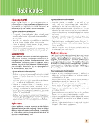 Habilidades
Reconocimiento
Implicarecordarinformaciónaprendidaconanterioridad,
partiendodesdedatosespecíficoshastalosdemayorcom-
plejidad.Loqueserequiereesrecuperarlainformaciónde
manera explícita y de la forma en que se aprendió.
Algunos de sus indicadores son:
• Conocer la conceptualización básica utilizada en el
estudio de la historia, la geografía, la ciencia política y
la economía.
• Identificar las características geográficas que presentan
el espacio local, nacional, americano y mundial.
• Ubicar en el tiempo acontecimientos, etapas, diversos
actores y procesos históricos.
• Identificar los elementos y tendencias económicas pre-
sentes en el ámbito mundial, americano y nacional.
Comprensión
Implicaentenderconclaridadhechoseideas,organizando,
comparando, haciendo descripciones y exponiendo las
ideas principales de distintos tipos de información. Junto
conentenderlainformaciónycaptarsusignificado,implica
también trasladar el conocimiento a contextos nuevos,
por medio de la inferencia de causas o la interpretación
de acontecimientos, entre otros.
Algunos de sus indicadores son:
• Explicar las características geográficas que presenta el
espacio en el cual se desarrollan los distintos procesos
históricos.
• Distinguir los componentes básicos de la ciencia polí-
tica y su aplicación en diferentes contextos.
• Explicar las características del funcionamiento econó-
mico en el ámbito internacional, continental y local.
• Distinguir la diversidad de acontecimientos, hechos y
etapasquedanvidaalosprocesoshistóricos,aplicando
criterios de temporalidad.
• Explicar las articulaciones existentes entre procesos
históricos, geográficos, políticos, económicos, sociales
y culturales, a nivel internacional, continental y local.
Aplicación
Plantea resolver o solucionar problemas, aplicando el co-
nocimientoadquirido,hechos,técnicasyreglasdemanera
diferente,esdecir,implicautilizarlainformaciónaprendida
en situaciones concretas y nuevas, como la aplicación de
conceptos, métodos y principios.
Algunos de sus indicadores son:
• Utilizar la información de tablas, cuadros, gráficos, imá-
genes, entre otros, para la comprensión y resolución de
problemas en historia y las demás ciencias sociales.
• Aplicar leyes y teorías políticas y económicas a aconte-
cimientos actuales y a situaciones de la vida cotidiana.
• Organizar información histórica compleja de manera
coherente.
• Completar o construir esquemas, mapas, gráficos, etc.,
utilizando información relevante.
• Aplicar conceptos centrales a contextos diferentes, es-
tableciendo similitudes y diferencias en su significación,
según la realidad.
• Aplicar técnicas y procedimientos de la disciplina en
contextos y contenidos diversos.
Análisis y relación
Están asociadas a habilidades cognitivas de nivel superior e
implican examinar y fragmentar la información en diferen-
tes partes, realizar inferencias y encontrar evidencias que
apoyen generalizaciones, reunir información y relacionarla
de manera diferente combinando elementos. Exponer y
sustentar opiniones realizando juicios sobre distintos tipos
de información.
Algunos de sus indicadores son:
• Analizar las estructuras organizativas de los pueblos a lo
largo de la historia, estableciendo la multicausalidad o
multiperspectiva de ellas.
• Establecer la relación entre diversos acontecimientos y
procesos históricos con la realidad actual.
• Examinar textos y documentos de acuerdo con los cá-
nones críticos de la disciplina historiográfica.
• Juzgar las acciones e intervenciones del ser humano en
el medio ambiente.
• Desarrollar juicio crítico y opiniones personales fundadas
frente a acontecimientos y procesos en estudio.
• Establecer relaciones de permanencia y cambio para los
distintos ámbitos de la realidad en las épocas o períodos
estudiados.
• Señalar y explicar relaciones causa-efecto en procesos
históricos y fenómenos geográficos.
7
UNIDAD 1 HISTORIA I_OK.indd 7 07-09-12 11:28
 