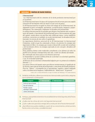 2
Unidad
Unidad 2: Grandes conﬂictos mundiales
81
Análisis de fuente históricaActividad
I Internacional
“La I Internacional echó los cimientos de la lucha proletaria internacional por
el socialismo.
La II Internacional marcó la época de la preparación del terreno para una amplia
extensión del movimiento entre las masas en una serie de países.
La III Internacional ha recogido los frutos del trabajo de la II Internacional, ha
amputado la parte corrompida, oportunista, socialchovinista, burguesa y peque-
ñoburguesa y ha comenzado a implantar la dictadura del proletariado.
La alianza internacional de los partidos que dirigen el movimiento más revolucio-
nario del mundo, el movimiento del proletariado para el derrocamiento del yugo
del capital, cuenta ahora con una base más sólida que nunca: varias repúblicas
soviéticas, convierten en realidad, en escala internacional, la dictadura del pro-
letariado, la victoria de éste sobre el capitalismo.
La importancia histórica universal de la III Internacional, la Internacional
Comunista, reside en que ha comenzado a llevar a la práctica la consigna más
importante de Marx, la consigna que resume el desarrollo secular del socialismo
y del movimiento obrero, la consigna expresada en este concepto: dictadura del
proletariado.”
Estas palabras latinas están traducidas actualmente a los idiomas de todos los
pueblos de la Europa contemporánea más aún, a todos los idiomas del mundo.
Ha comenzado una nueva época en la historia universal.
La humanidad se sacude la última forma de esclavitud: la esclavitud capitalista,
o sea, la esclavitud asalariada.
Al liberarse de la esclavitud, la humanidad adquiere por vez primera la verdadera
libertad. (…)
Las masas obreras del mundo entero percibieron instintivamente el signiﬁcado de
los Soviets como arma de lucha del proletariado y como forma del Estado proletario.
Pero los “líderes”, corrompidos por el oportunismo, seguían y siguen rindiendo
culto a la democracia burguesa, caliﬁcándola de “democracia” en general.”
Fuente: Lenin: La Tercera Internacional y su lugar en la historia. San Petersburgo, 1919. www.marxists.org
1. Señalalassimilitudesydiferenciasentrelastresinternacionalesapartirdelascategorías
que se presentan a continuación:
2. Averigua,¿quépartidosexistentesenlaactualidadderivandelaSegundaydelaTercera
Internacional?
3. ¿Cuáles eran las críticas de Lenin a la Segunda Internacional?
4. ¿Cuál o cuáles eran para él, las ventajas de la constitución de laTercera Internacional?
5. ¿Qué diferencias puedes establecer, a partir de tus conocimientos y la lectura de la
fuente, entre comunistas y socialdemócratas?
3ª Internacional2ª Internacional1ª InternacionalCategoría
Fecha en que se fundó
País de fundación
Partido o grupo
ideológico representado
Líderes destacados
UNIDAD 2 HISTORIA I_OK.indd 81 07-09-12 11:40
 