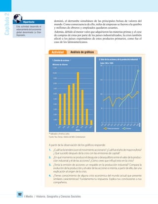 Capítulo2
92
I Medio / Historia, Geografía y Ciencias Sociales
dominó, el derrumbe simultáneo de las principales bolsas de valores del
mundo. Como consecuencia de ello, miles de empresas se fueron a la quiebra
y millones de obreros y empleados quedaron cesantes.
Además, debido al menor valor que adquirieron las materias primas y el cese
de compras de estas por parte de los países industrializados, la crisis también
afectó a los países exportadores de estos productos primarios, como fue el
caso de los latinoamericanos.
Análisis de gráﬁcosActividad
A partir de la observación de los gráficos responde:
1. ¿Cuálfuelatendenciaenelmovimientoaccionario?¿Cuálfueelañodemayoreuforia?
¿ Qué sucedió después de la crisis con las emisiones de capital?
2. ¿En qué momento se produce el desajuste o desequilibrio entre el valor de la produc-
ción industrial y el de las acciones? ¿Cómo crees que influyó esto en la crisis?
3. ¿Tenía la emisión de acciones un respaldo en la producción industrial? Compara la
evolución de la producción y el valor de las acciones e intenta, a partir de ello, dar una
explicación al origen de la crisis.
4. ¿Tienes conocimiento de alguna crisis económica del mundo actual que presente
similares características? Fundamenta tu respuesta. Explica tus conclusiones a tus
compañeros.
Fuente: Nou Temps. Història del Món Contemporani.
Millones de dólares
Index 100 a 1926
Años
Años
Hipertexto
Esta actividad desarrolla el
estancamiento de la economía
global denominada La Gran
Depresión.
*
*
* Aplicados a América Latina
UNIDAD 2 HISTORIA I_OK.indd 92 07-09-12 11:41
 