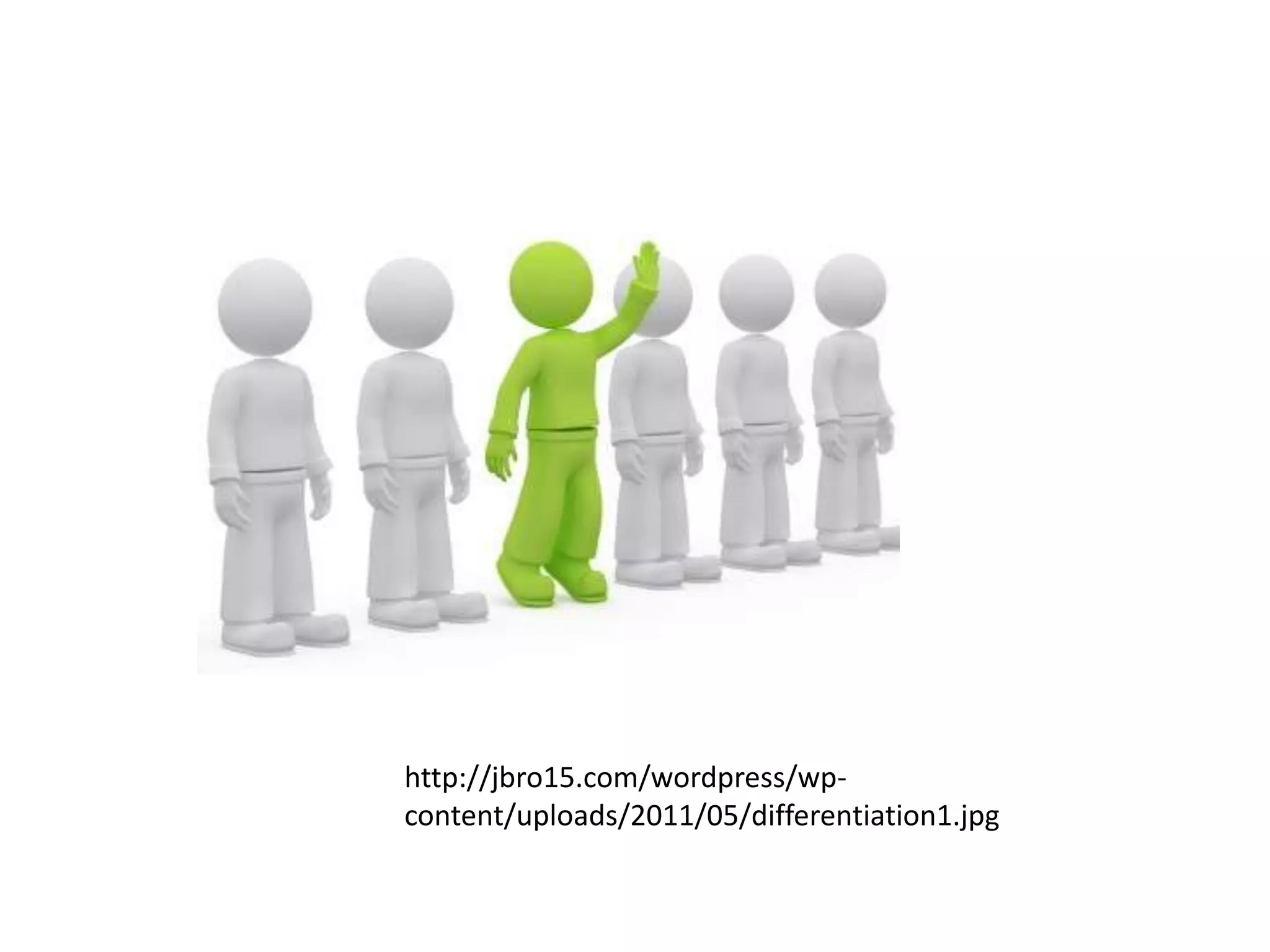 Self AssessmentEvidence of CreativityHave I created anything that shows my own views and opinions of my inquiry?Have I taken any action to do something about my findings?