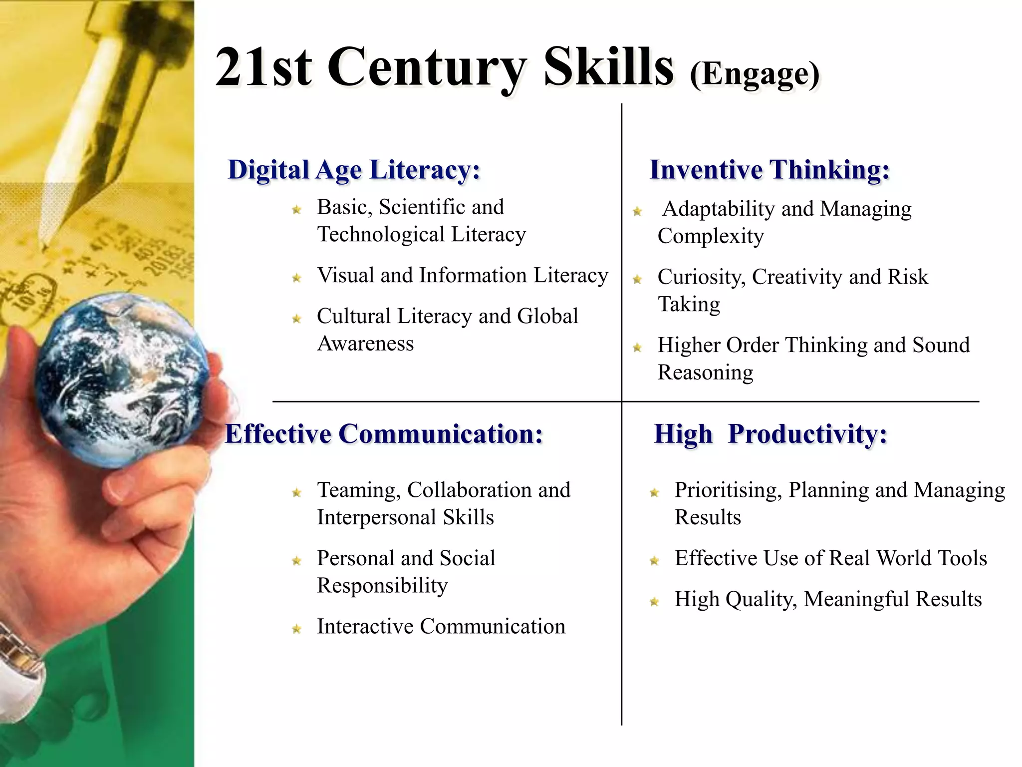 What Kids ShouldLearnhttp://www.bie.org/research/21st_century_skills