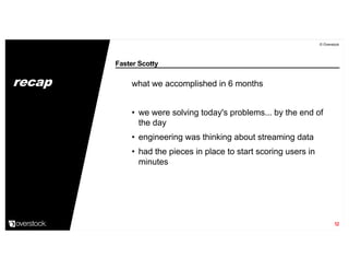 Faster Scotty
© Overstock
12
what we accomplished in 6 months
• we were solving today's problems... by the end of
the day
• engineering was thinking about streaming data
• had the pieces in place to start scoring users in
minutes
recap
 