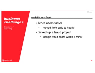 needed to move faster
© Overstock
14
• score users faster
• moved from daily to hourly
• picked up a fraud project
• assign fraud score within 5 mins
data science +
engineering
business
challenges
 