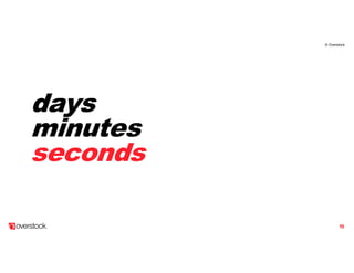 days
minutes
seconds
© Overstock
19
 