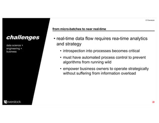 from micro-batches to near real-time
© Overstock
22
• real-time data flow requires rea-time analytics
and strategy
• introspection into processes becomes critical
• must have automated process control to prevent
algorithms from running wild
• empower business owners to operate strategically
without suffering from information overload
data science +
engineering +
business
challenges
 