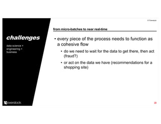 from micro-batches to near real-time
© Overstock
23
• every piece of the process needs to function as
a cohesive flow
• do we need to wait for the data to get there, then act
(fraud?)
• or act on the data we have (recommendations for a
shopping site)
data science +
engineering +
business
challenges
 