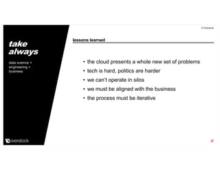lessons learned
© Overstock
27
• the cloud presents a whole new set of problems
• tech is hard, politics are harder
• we can’t operate in silos
• we must be aligned with the business
• the process must be iterative
data science +
engineering +
business
take
always
 