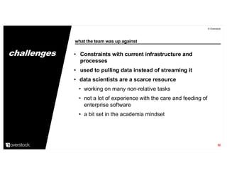 what the team was up against
© Overstock
10
• Constraints with current infrastructure and
processes
• used to pulling data instead of streaming it
• data scientists are a scarce resource
• working on many non-relative tasks
• not a lot of experience with the care and feeding of
enterprise software
• a bit set in the academia mindset
challenges
 