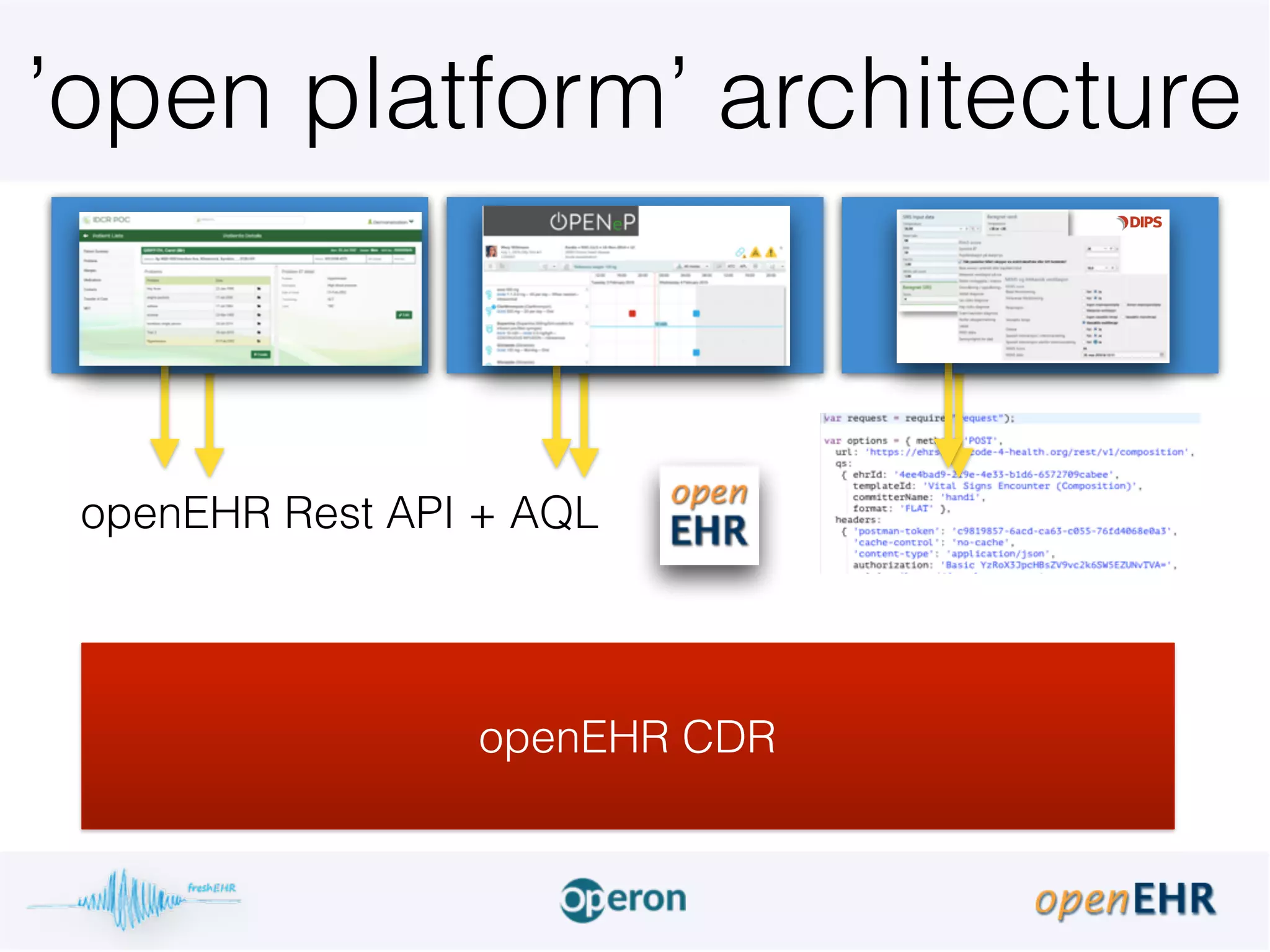 openEHR CDR
openEHR Rest API + AQL
’open platform’ architecture
App App App
 