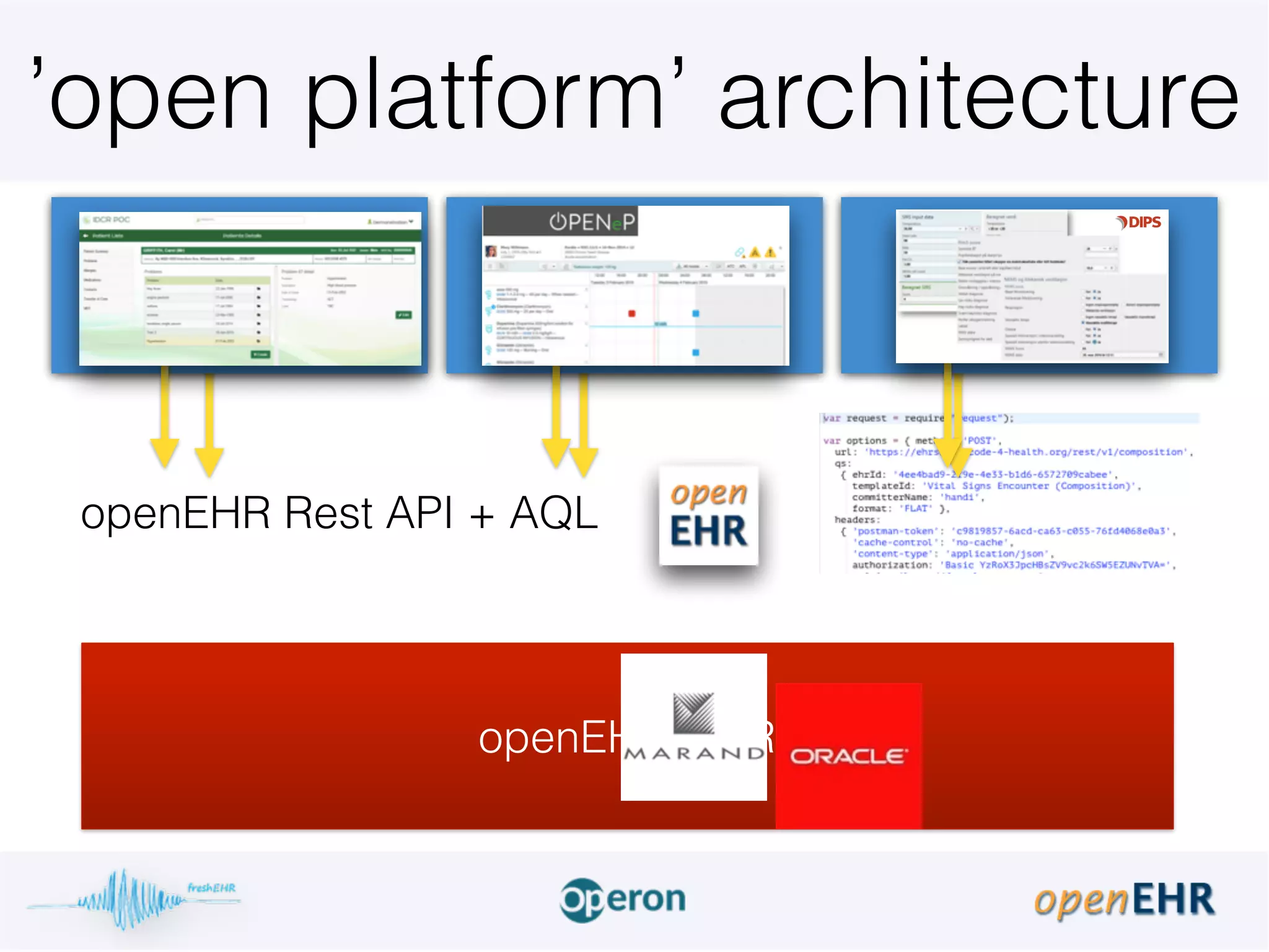 openEHR CDR
openEHR Rest API + AQL
’open platform’ architecture
App App App
 